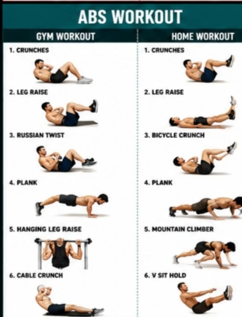 Treino de abdômen: exercícios eficazes para fazer na academia e em casa