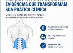 Pilates clínico: intervenção científica eficaz no tratamento da dor lombar crônica