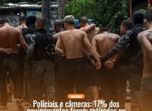Investigações apontam que 17% dos policiais retiraram câmeras durante a Operação Contenção