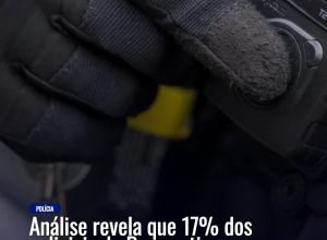 Análise aponta que 17% dos policiais do Bope retiraram câmeras durante operação no Rio