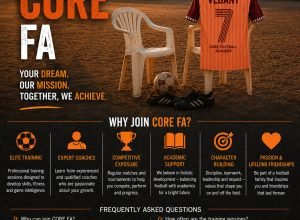 Core Football Academy oferece formação integral para jovens talentos do futebol em Kalamboli